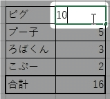 【Excel】計算式が反映されない！自動で計算させる方法を紹介します。